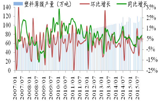 最大正规电子游戏平台