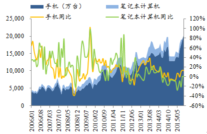 最大正规电子游戏平台