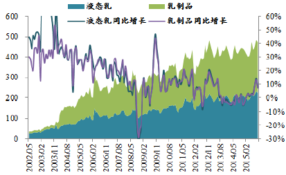 最大正规电子游戏平台
